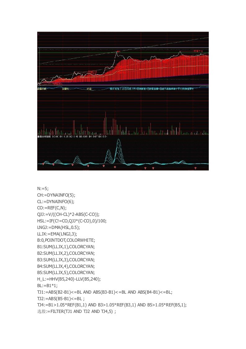 通达信指标公式源码