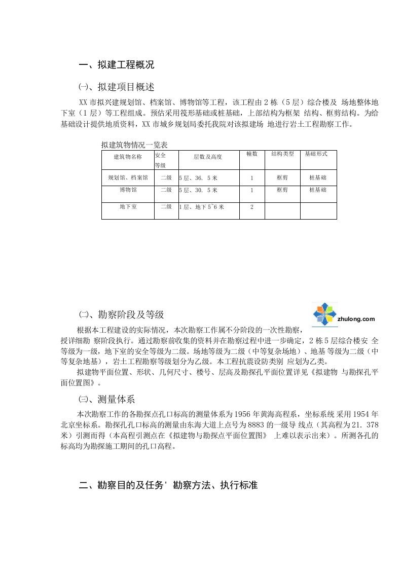 安徽多层建筑勘察报告（含波速测试）