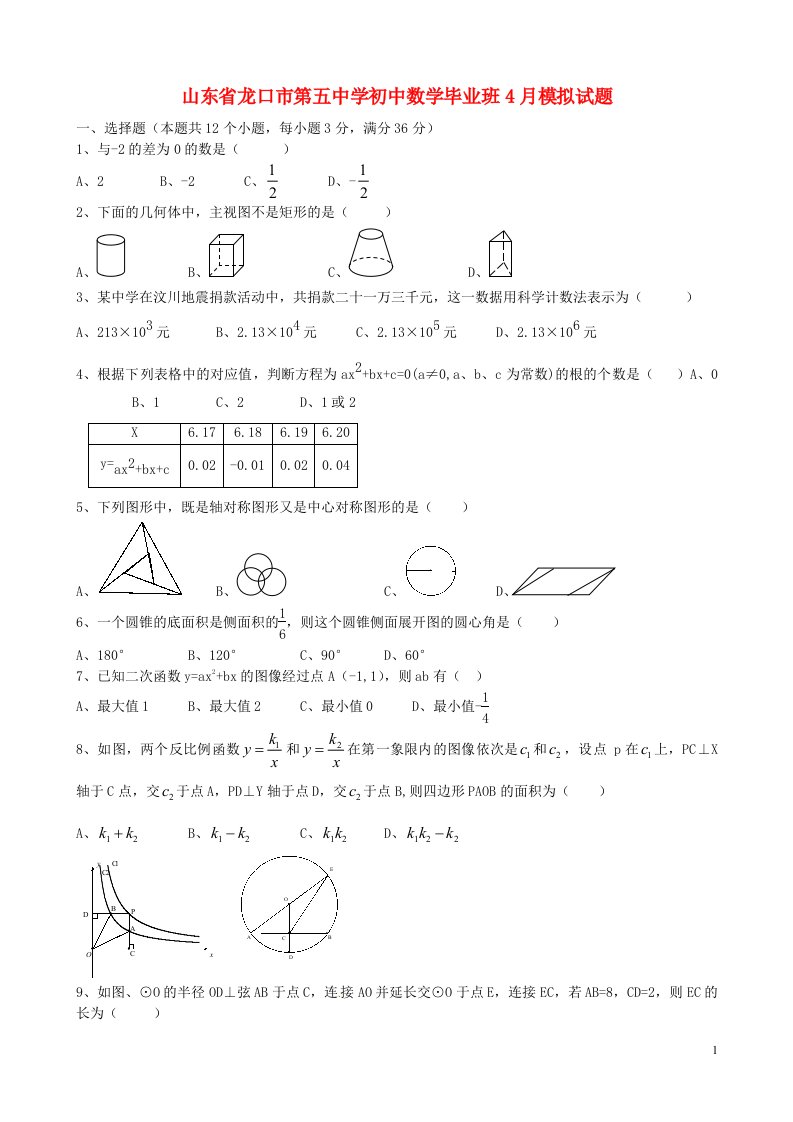 山东省龙口市第五中学初中数学毕业班4月模拟试题