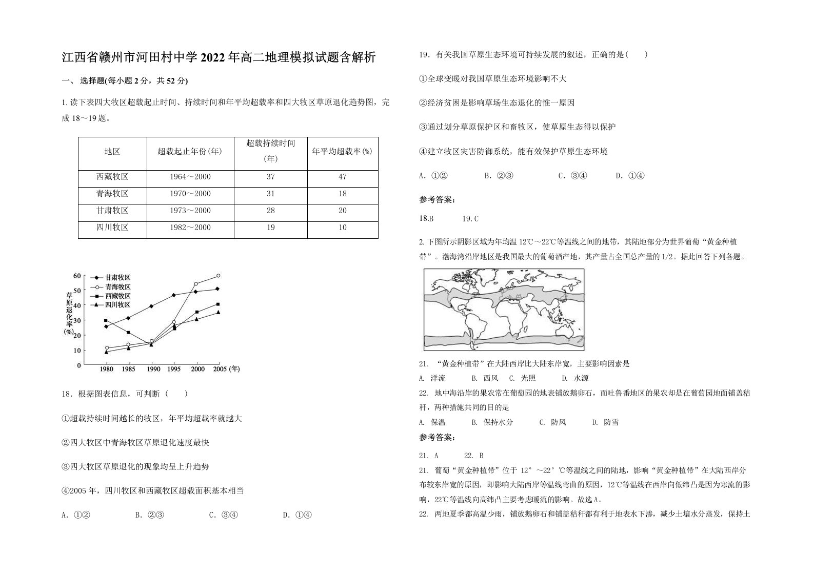 江西省赣州市河田村中学2022年高二地理模拟试题含解析