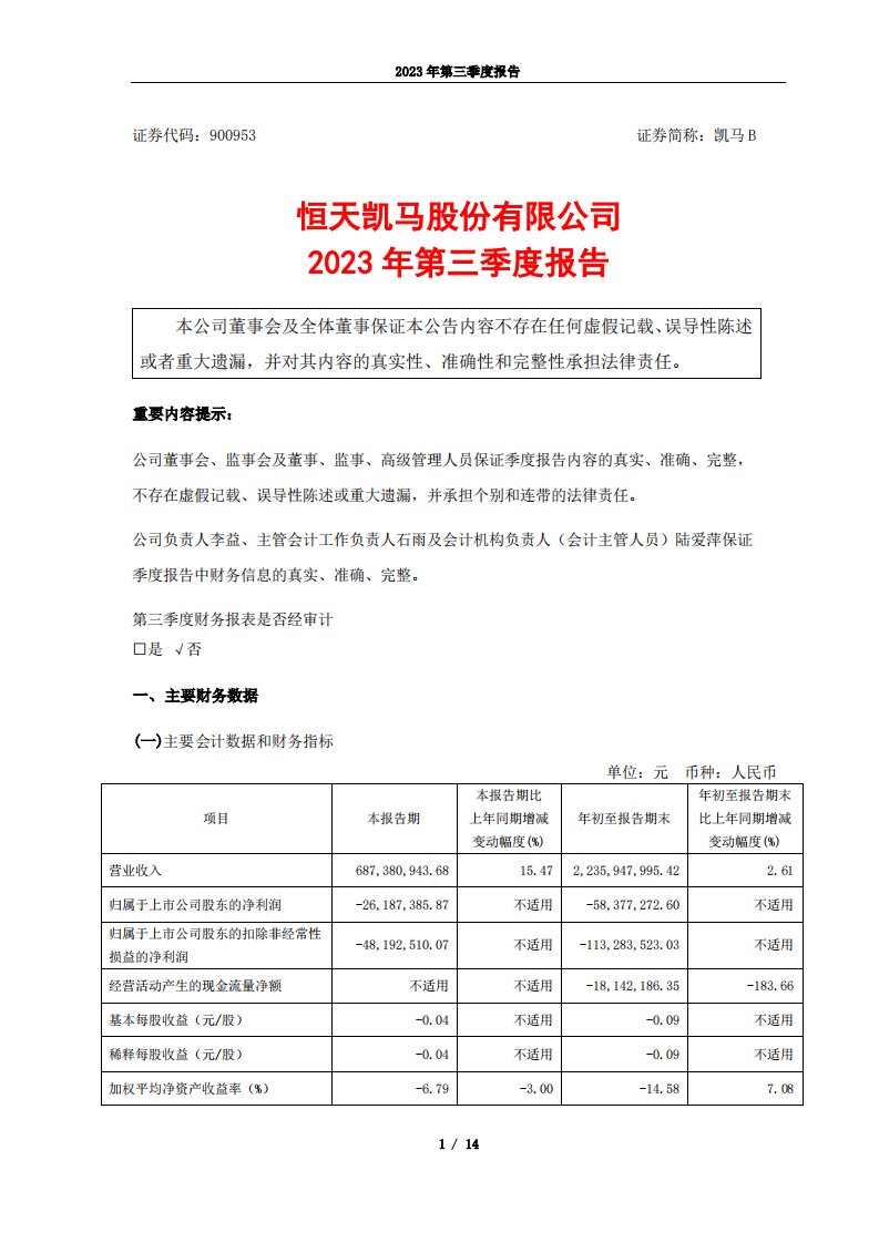 上交所-恒天凯马股份有限公司2023年第三季度报告-20231027