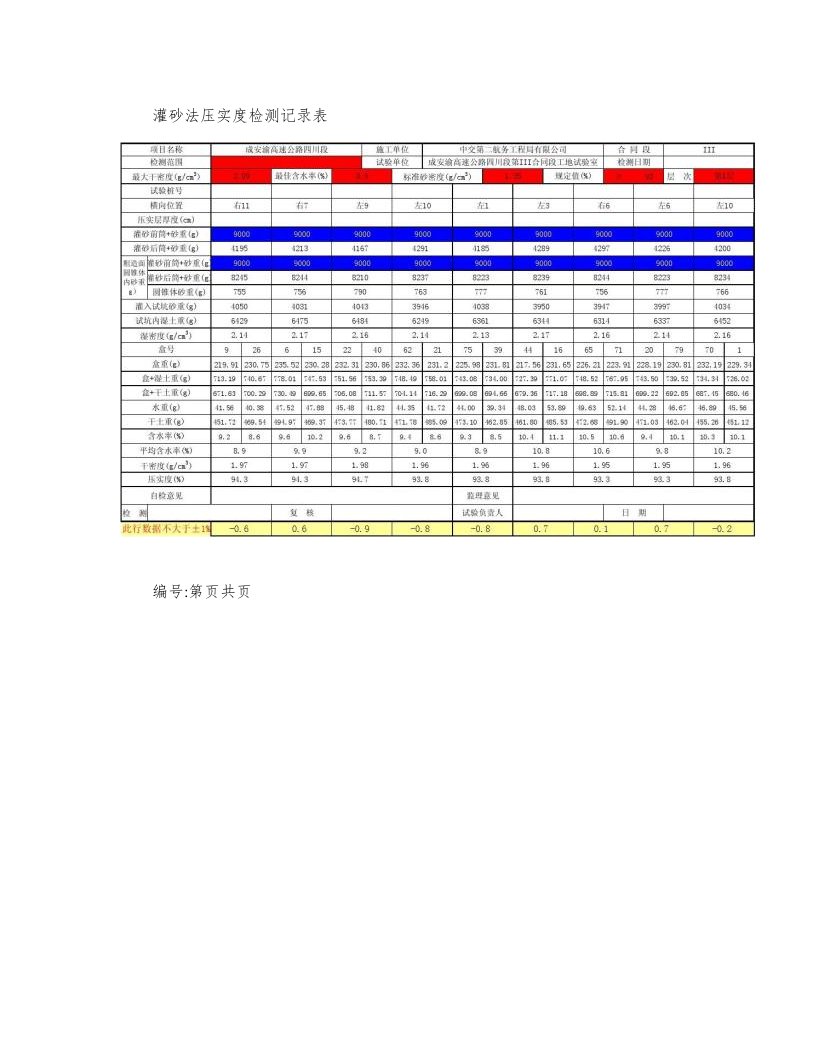 压实度自动计算表格