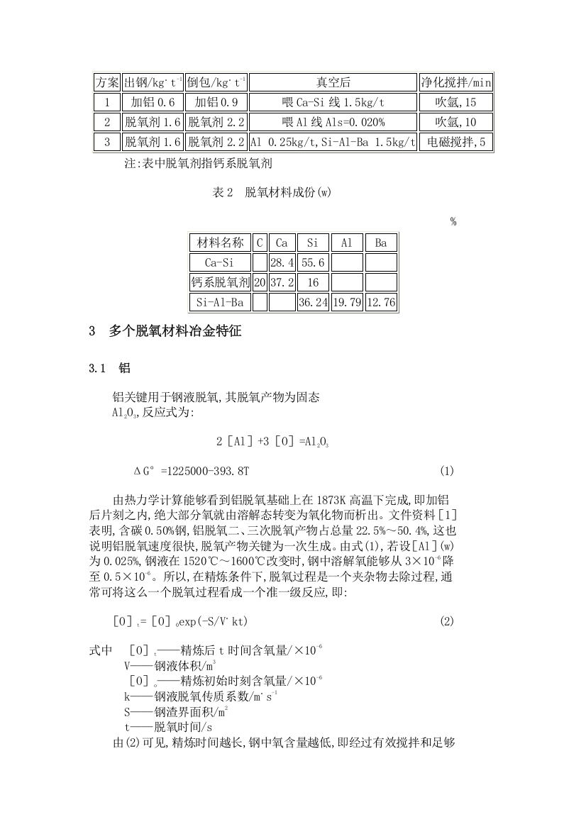 ASEASKF钢包精炼炉脱氧工艺研究模板