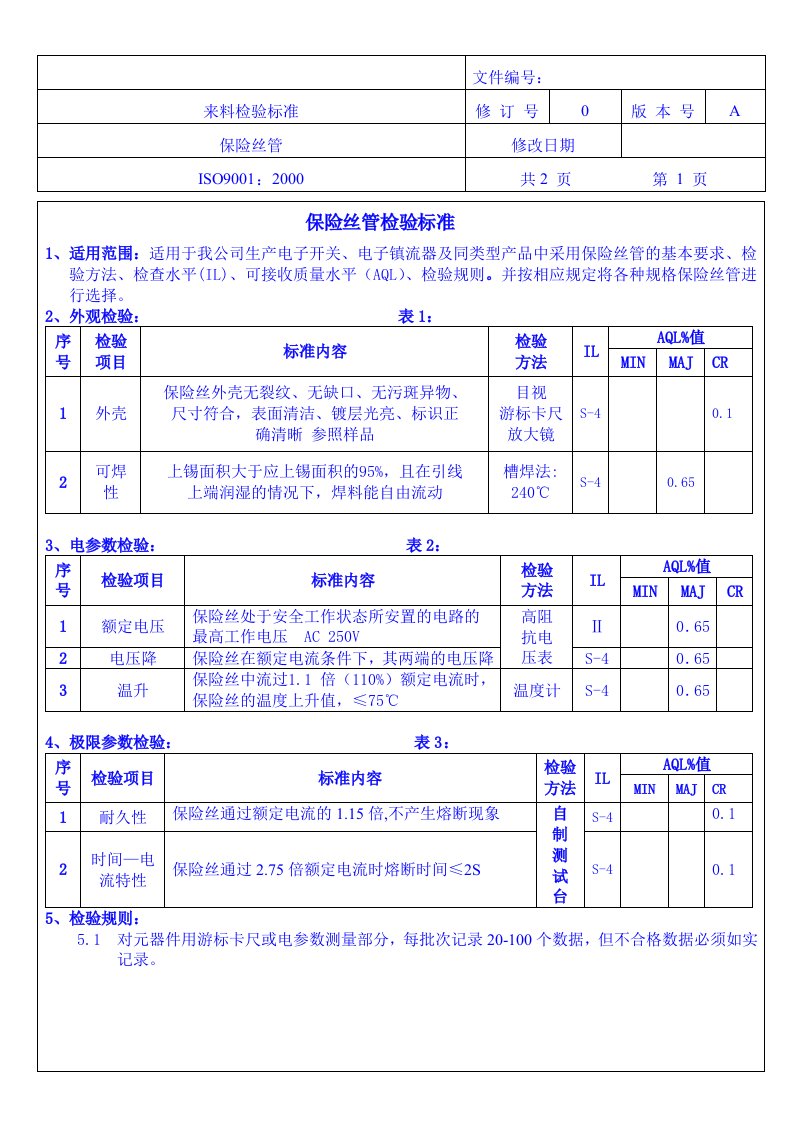 保险管的检验标准