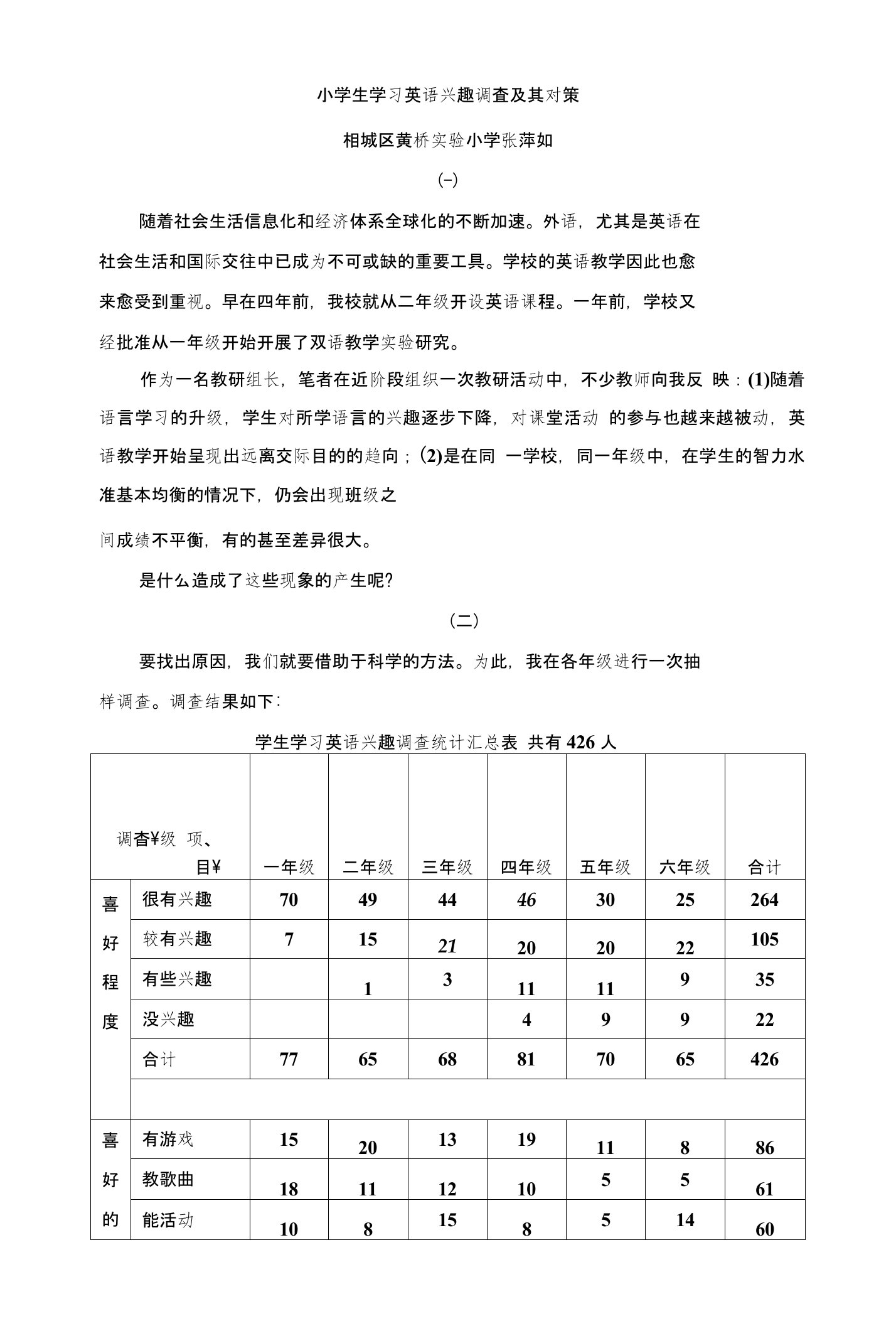 小学生学习英语兴趣调查及其对策