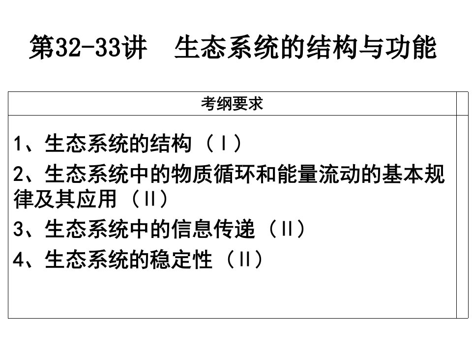 生物一轮复习讲生态系统的结构和功能ppt课件