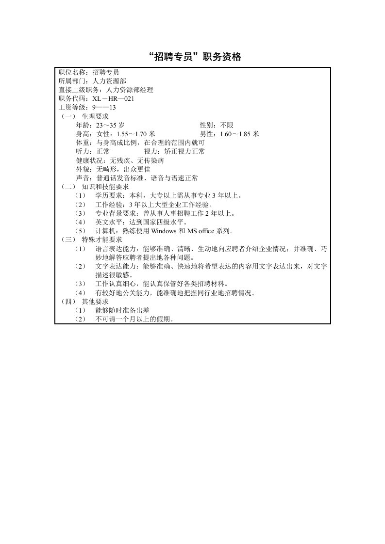 招聘面试-8hr03职位分析招聘专员职务资格