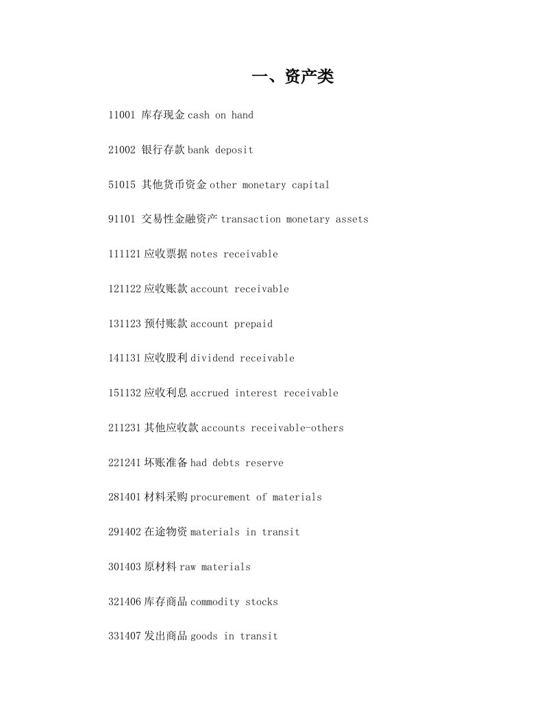 新会计准则会计科目表(中英文对照)