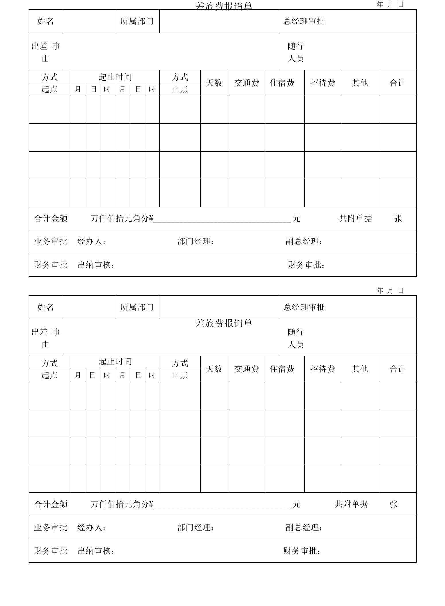 差旅费用报销单