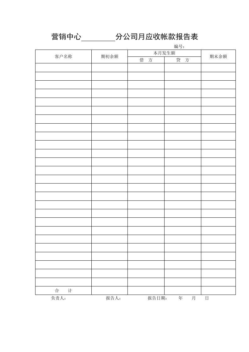 营销中心分公司月应收帐款报告表