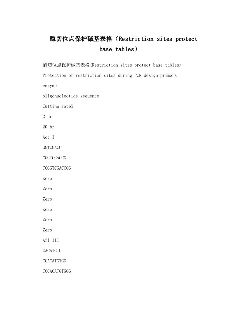 酶切位点保护碱基表格（Restriction+sites+protect+base+tables）