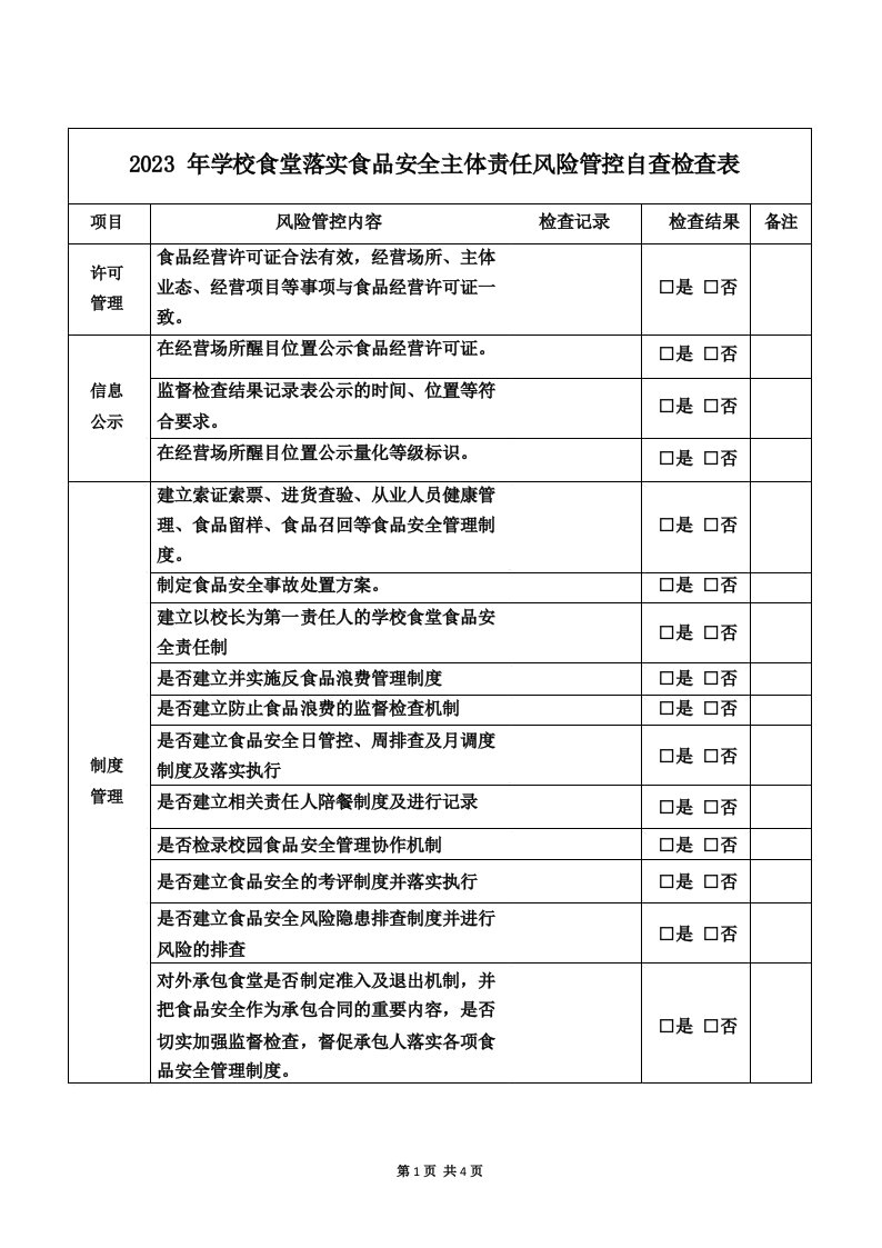 2023年学校食堂落实食品安全主体责任风险管控自查检查表