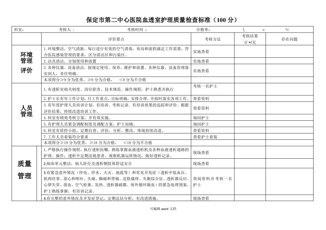 血透室护理质量检查表完整版本