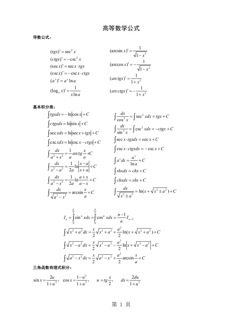 考研数学公式总结