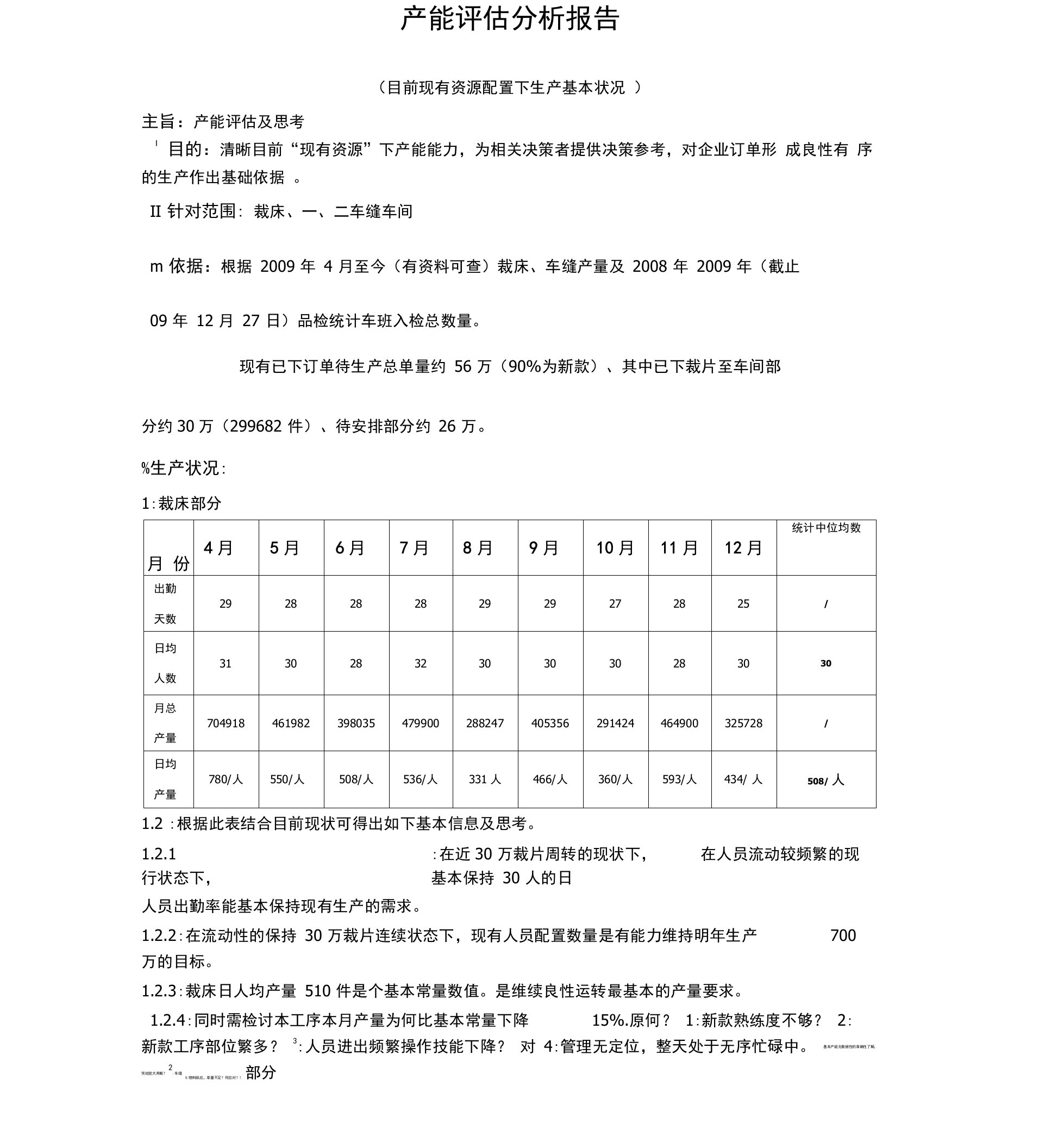 产能评估分析报告