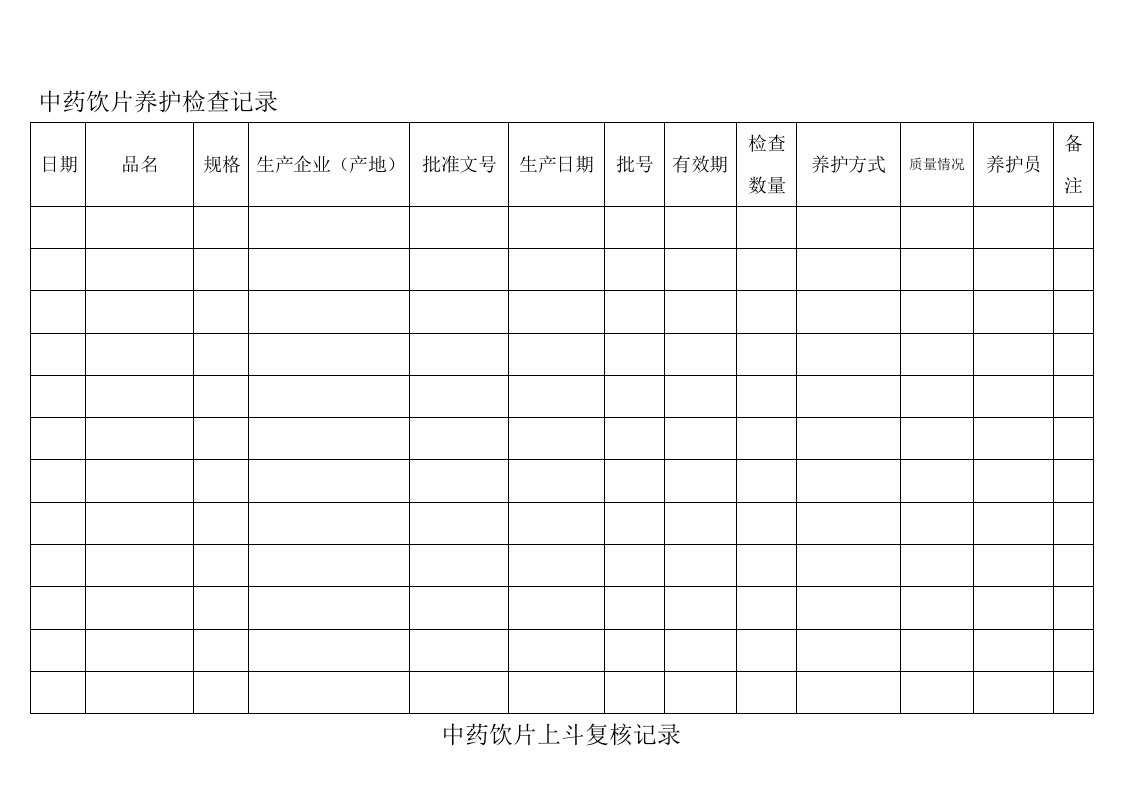 中药饮片养护检查记录