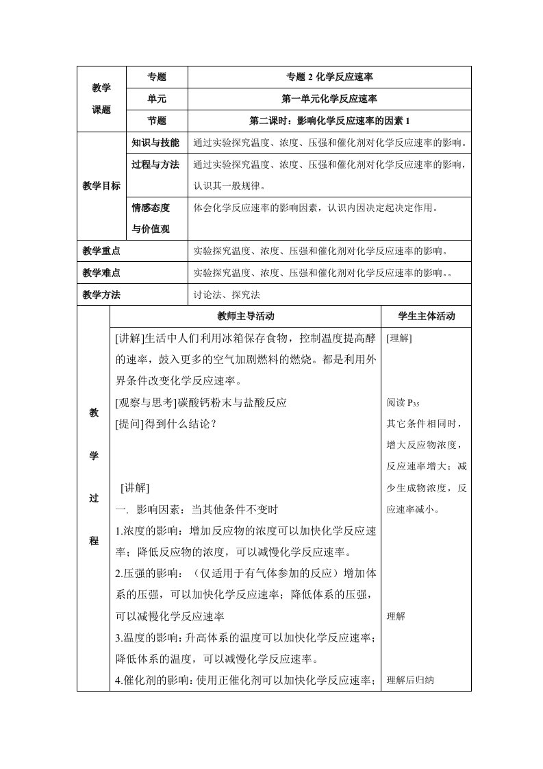 苏教版高中化学选修四2.1《影响化学反应速率的因素》参考教案