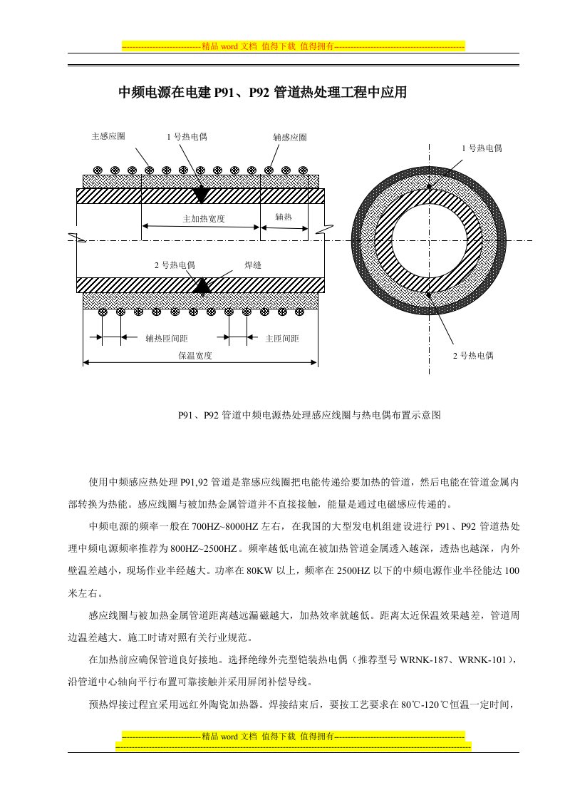 中频电源在电建p91p92热处理工程中应用