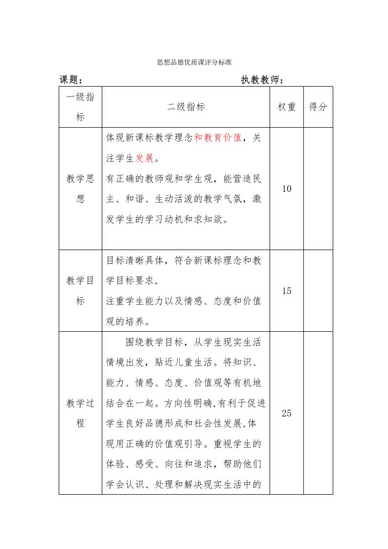 思想品德优质课评分标准