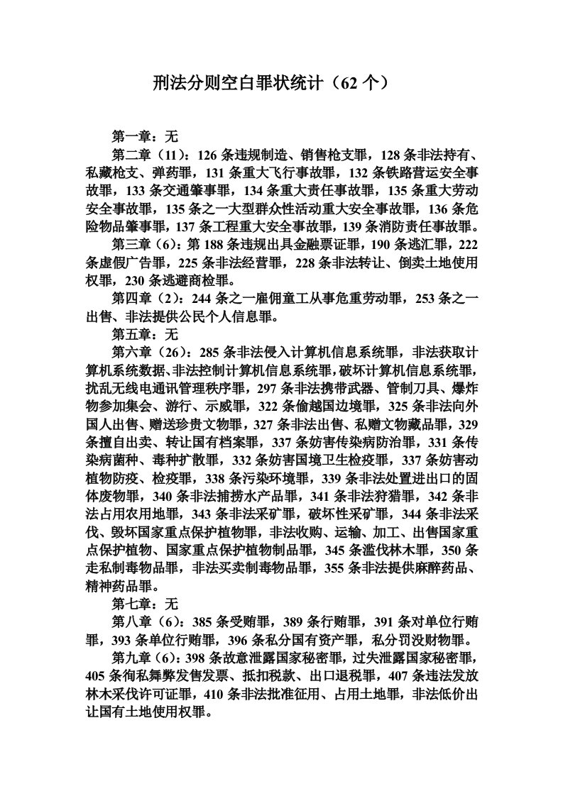 刑法分则空白罪状统计