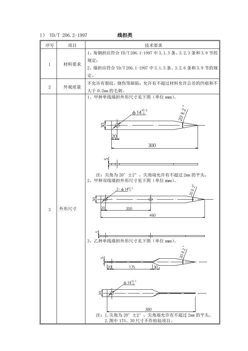 架空通信线路铁件标准与图形对照