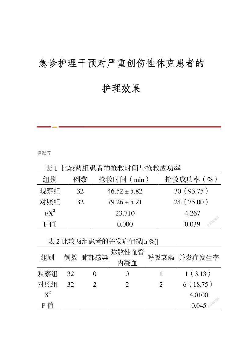 急诊护理干预对严重创伤性休克患者的护理效果