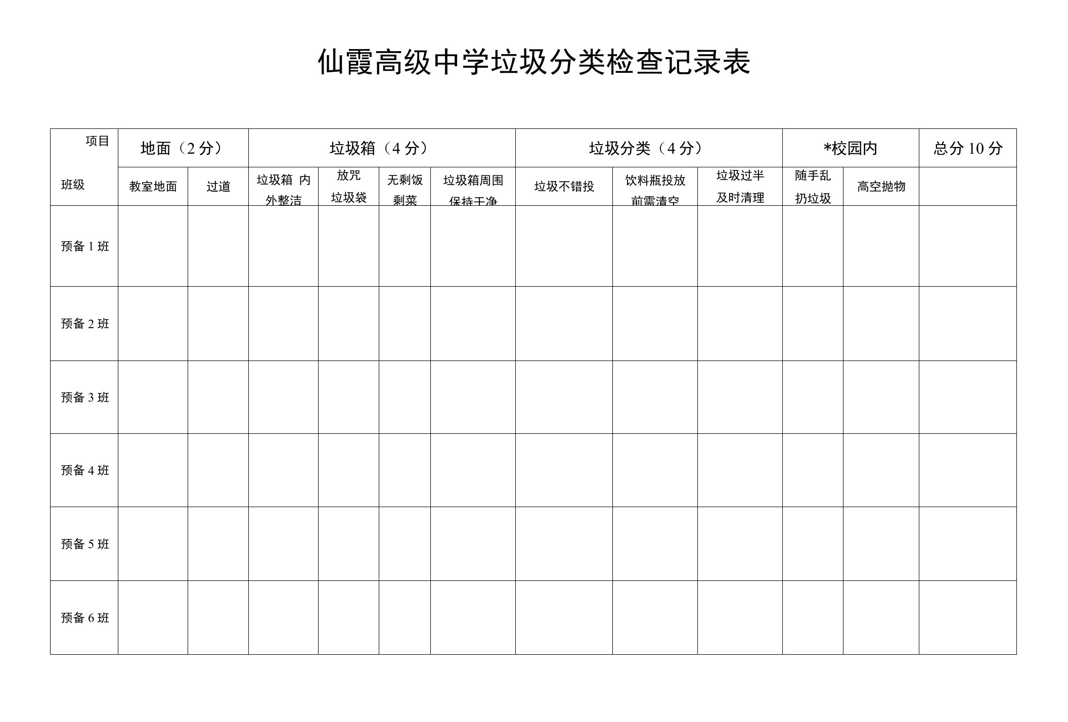 仙霞高级中学垃圾分类检查记录表