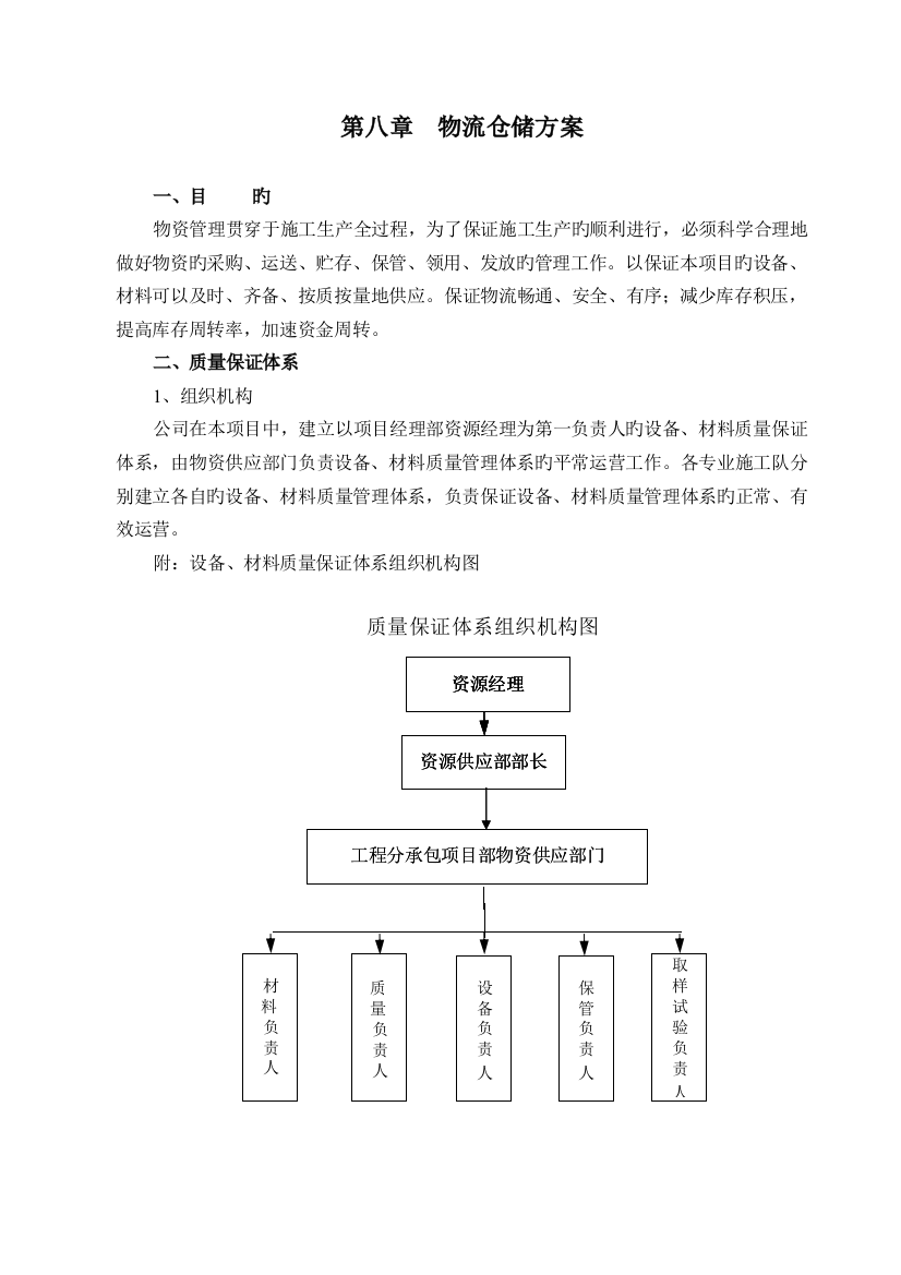 物流仓储方案(2)