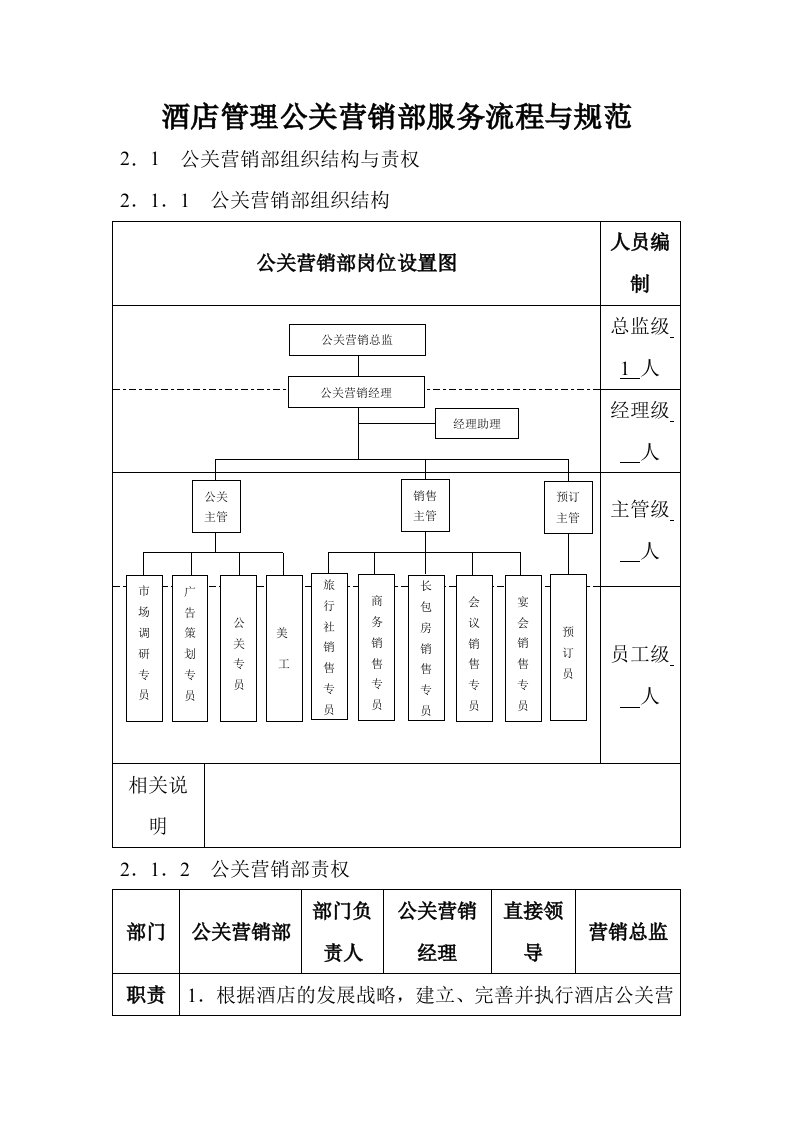 酒店管理公关营销部服务流程与规范