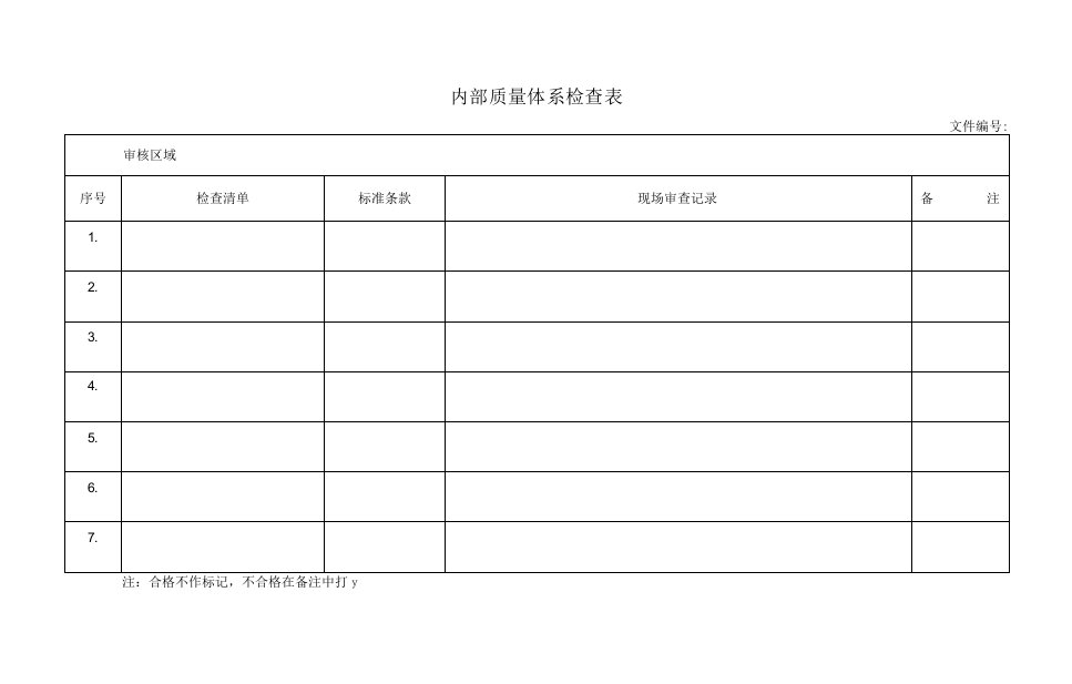 内部质量体系检查表