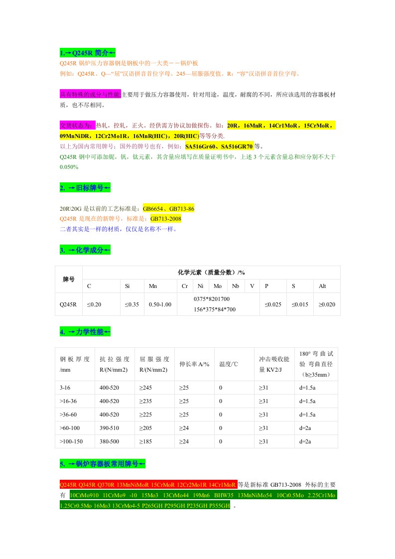 Q245R钢板技术参数