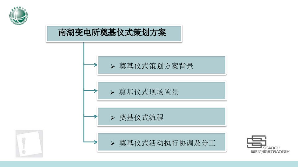 某奠基仪式活动策划方案