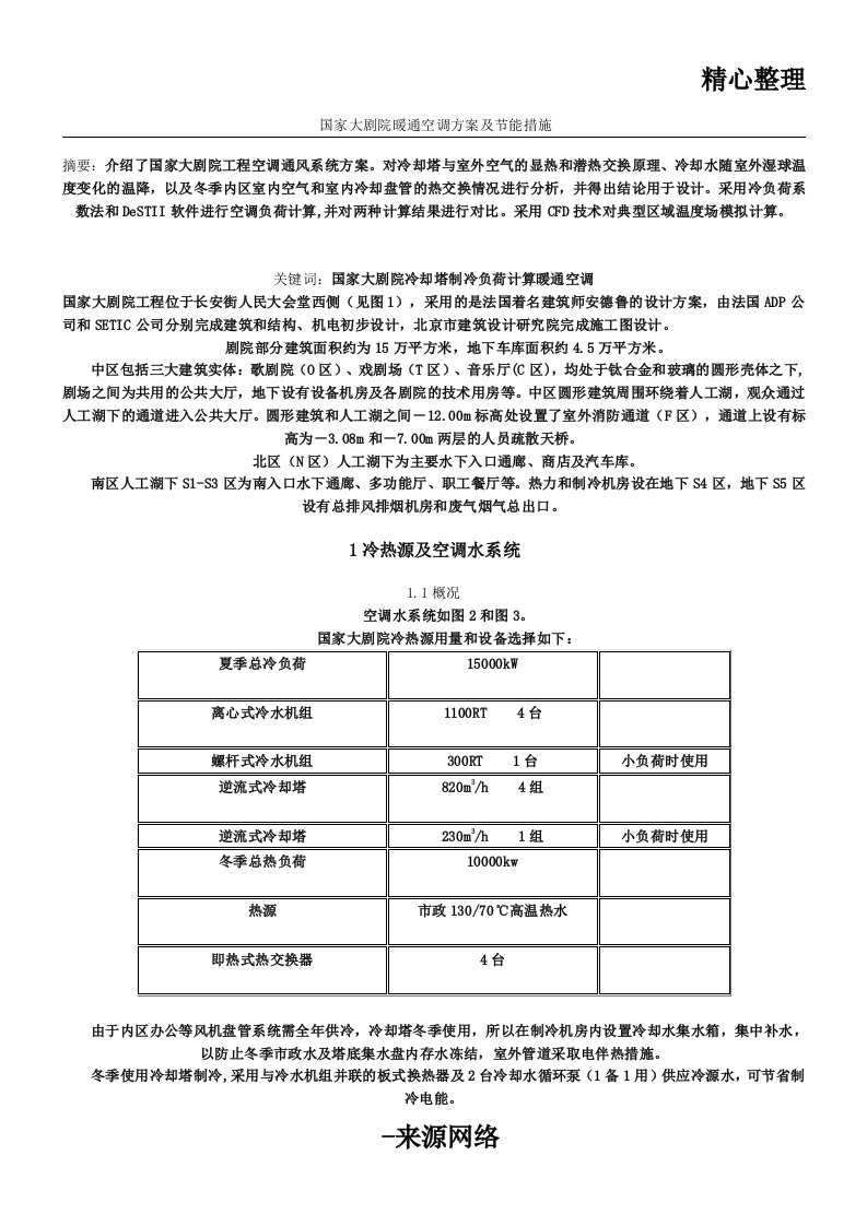 国家大剧院暖通空调办法及节能措施