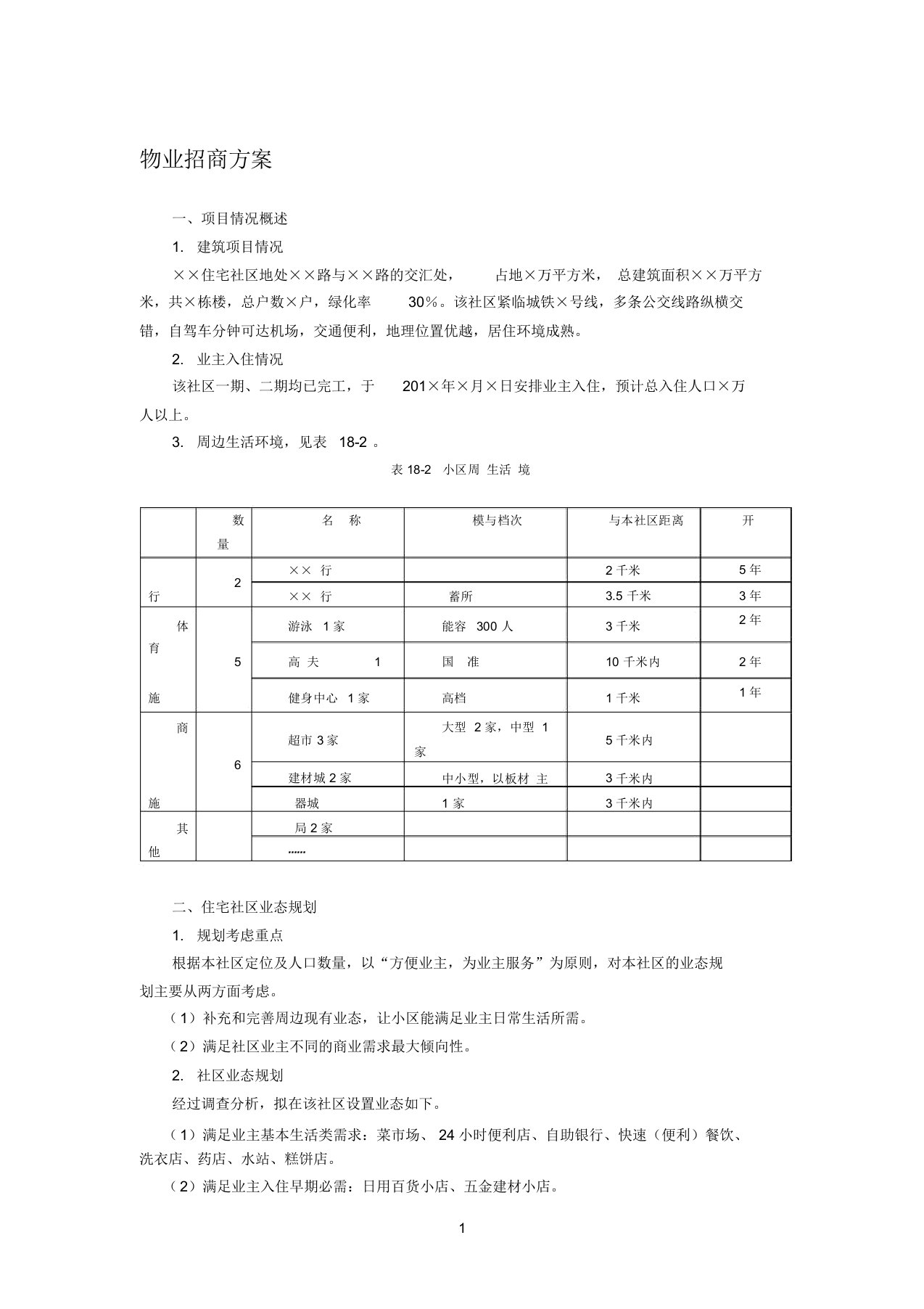 物业招商方案