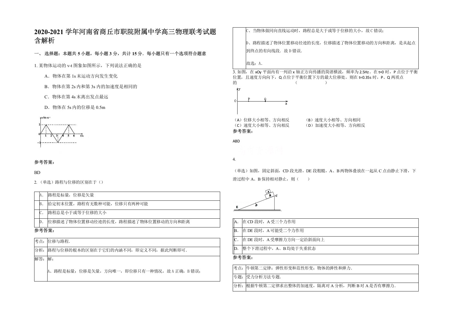 2020-2021学年河南省商丘市职院附属中学高三物理联考试题含解析