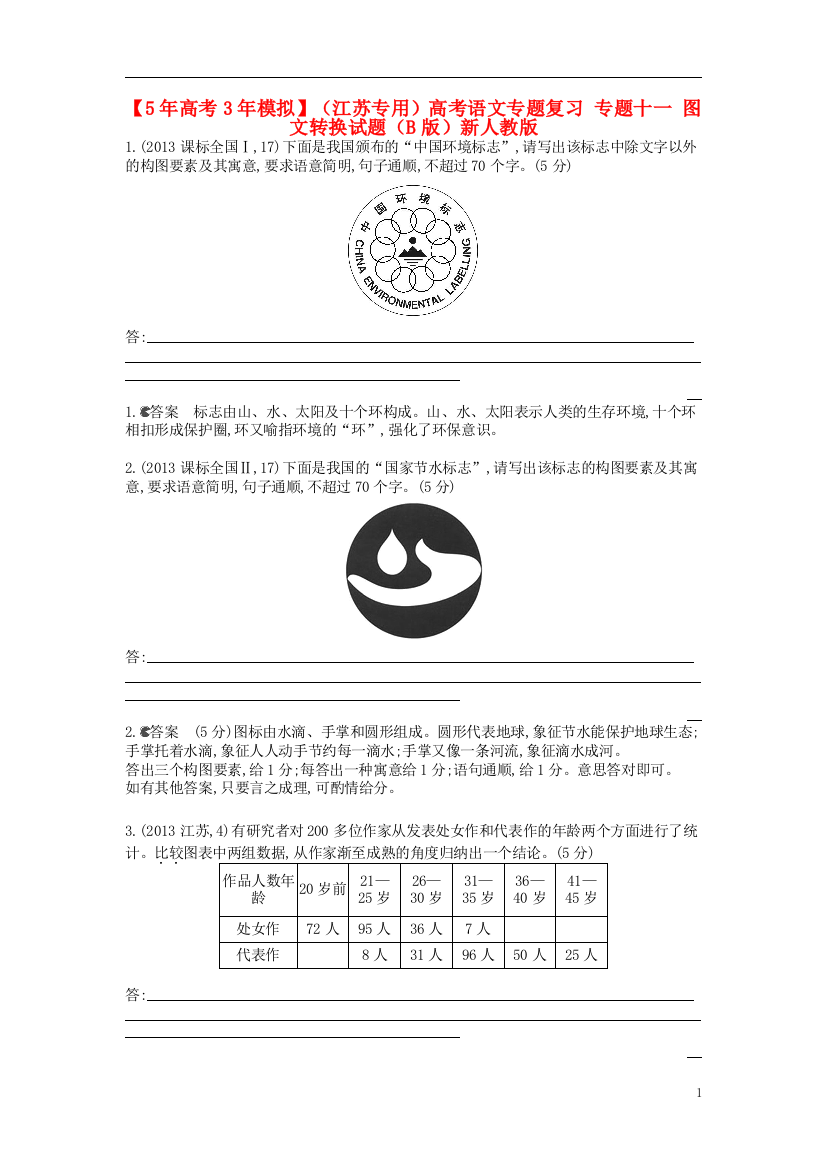 （整理版）高考语文专题复习专题十一图