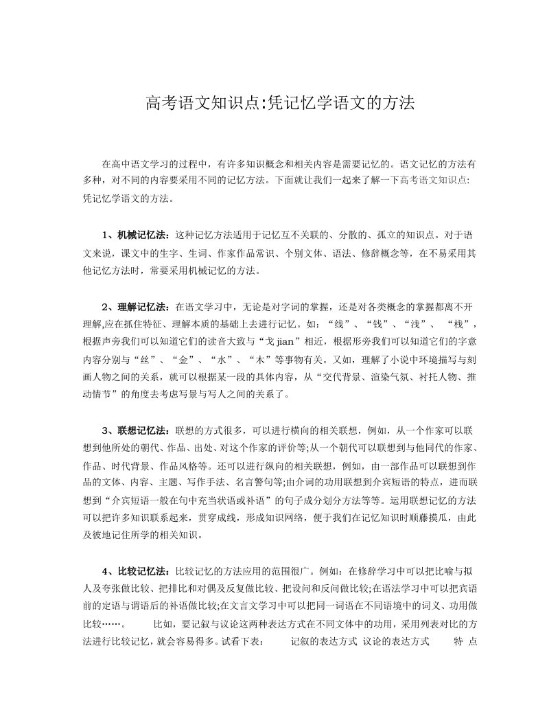 2014年高考语文知识点凭记忆学语文的方法