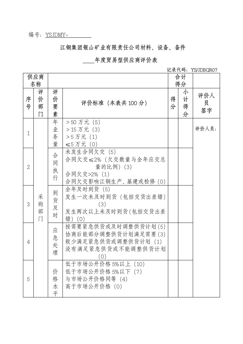 7.供方能力评价表(贸易)