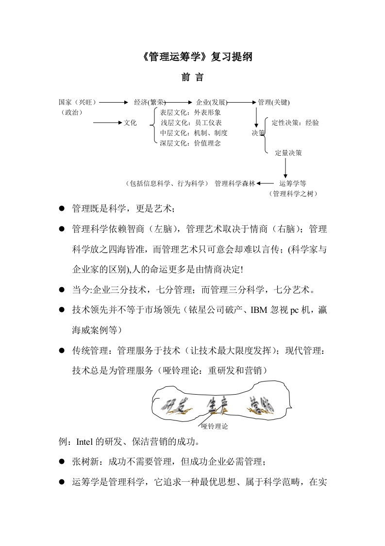 管理运筹学复习提纲