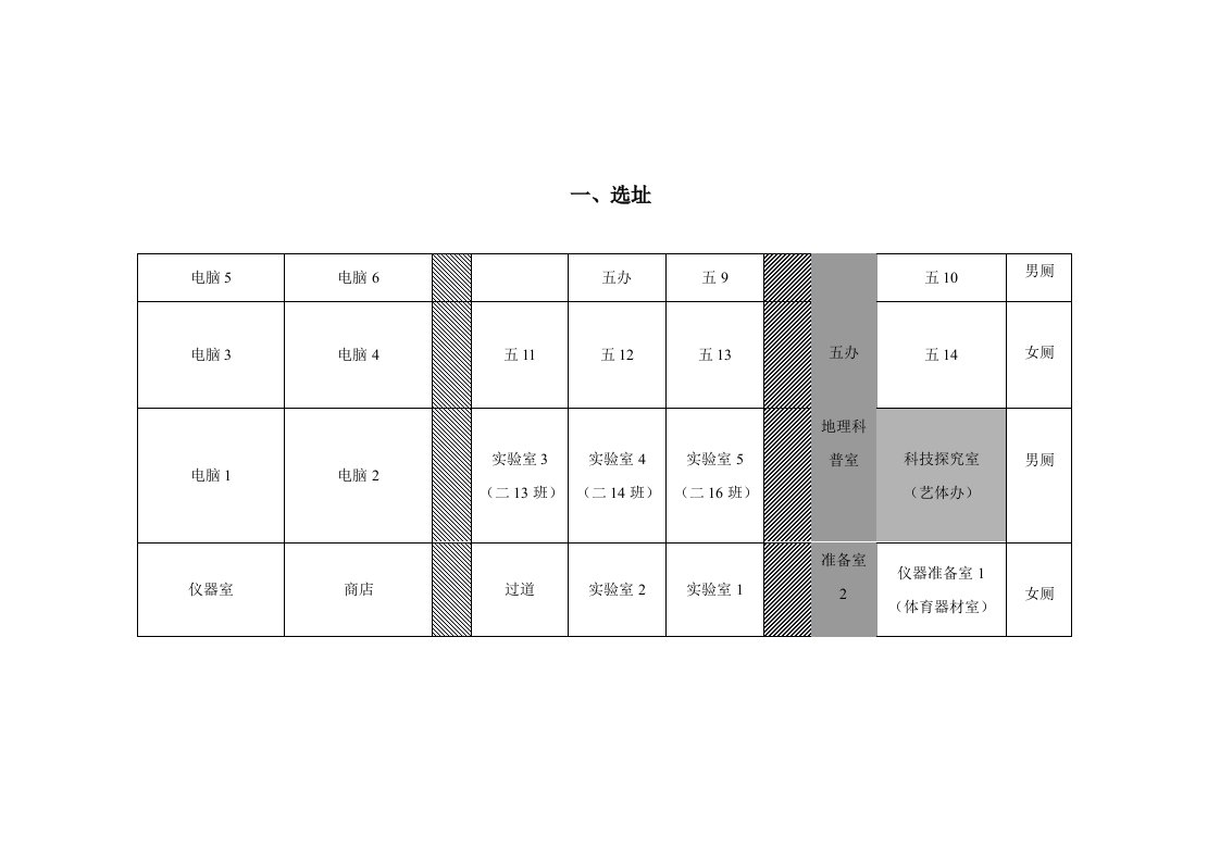 青阳小学科技活动室配置方案