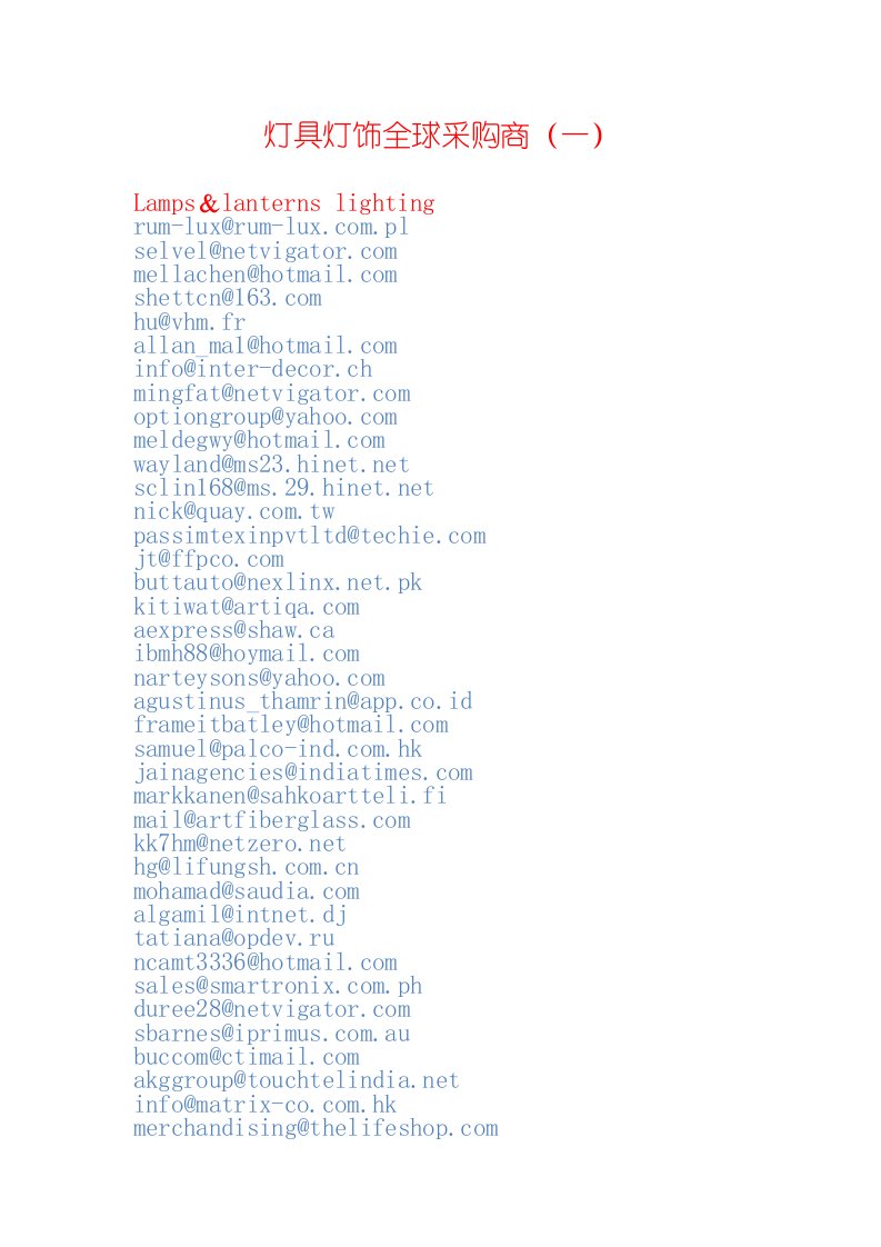 灯具灯饰全球采购商邮件