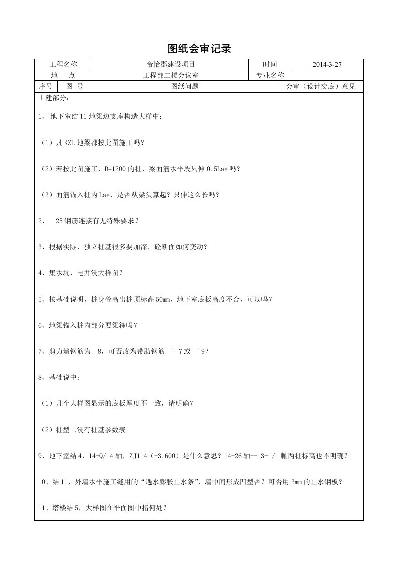 最新图纸会审记录表格