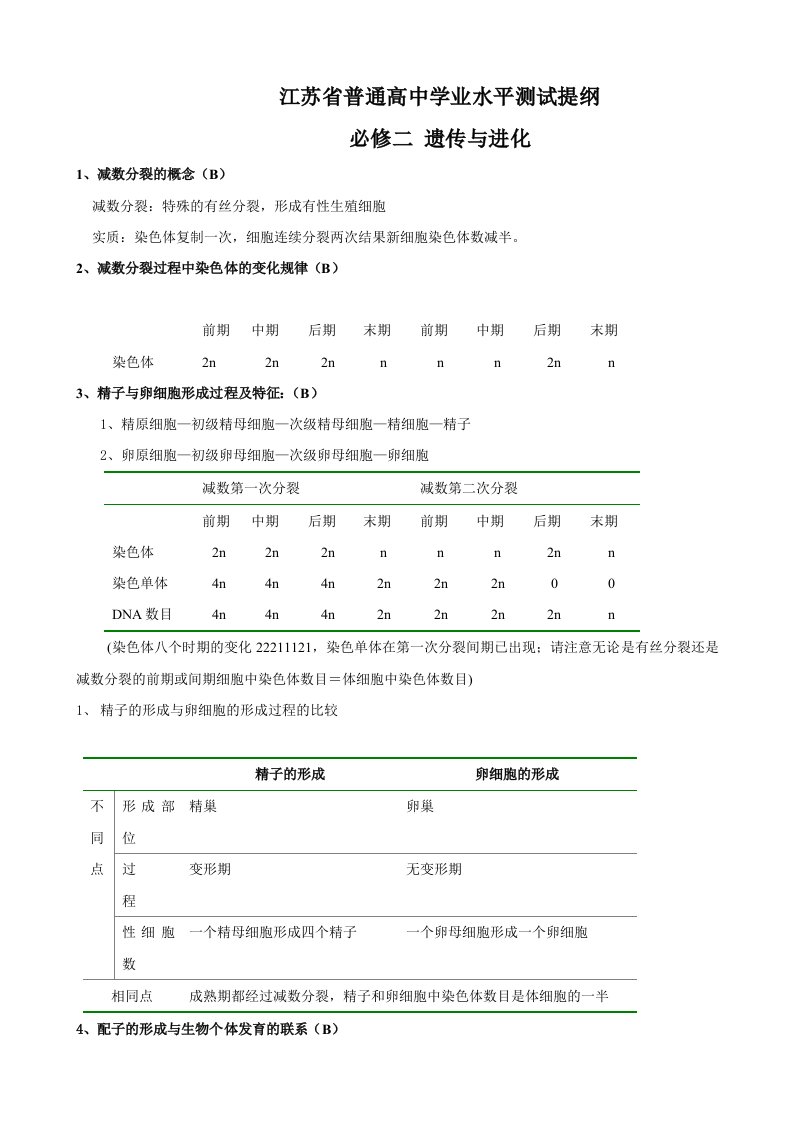 江苏省普通高中学业水平测试提纲《遗传与进化》