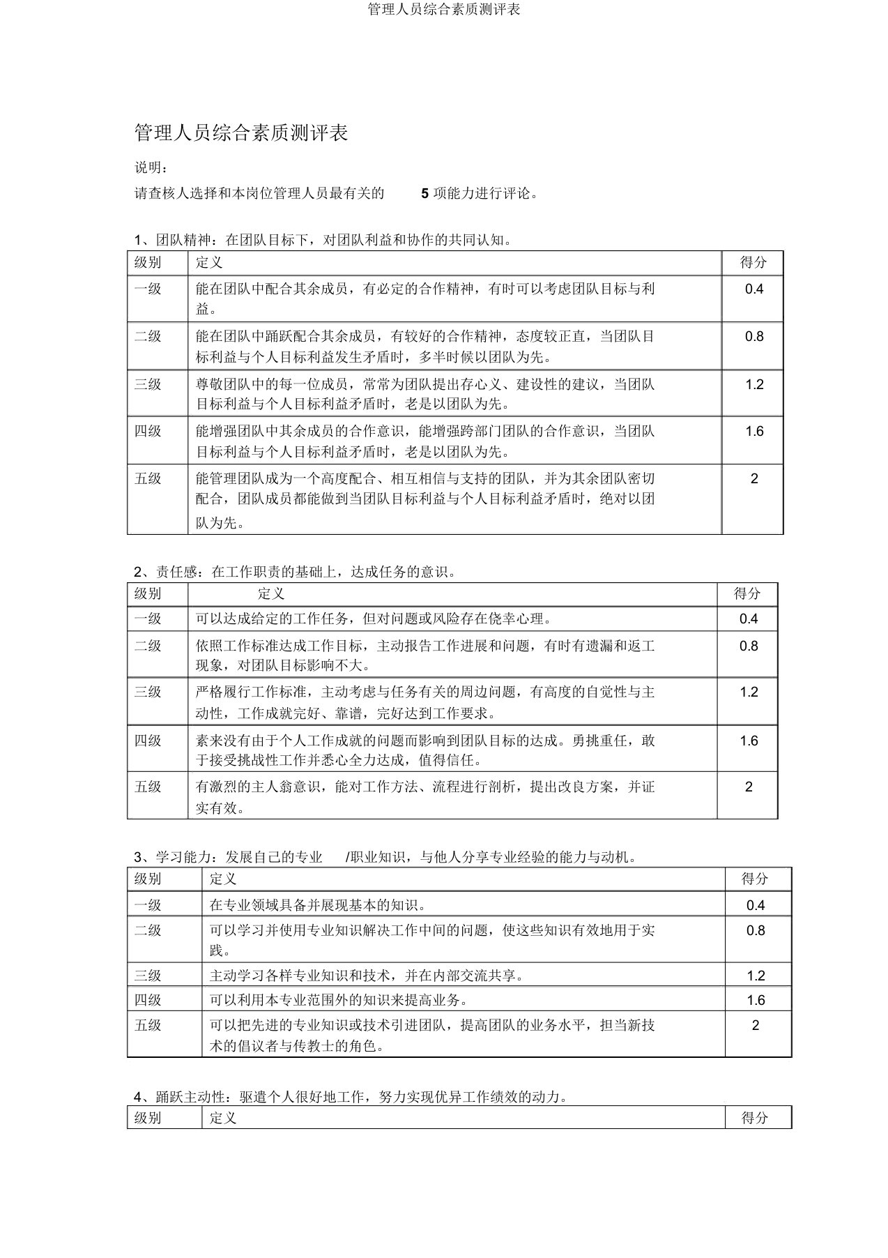 管理人员综合素质测评表