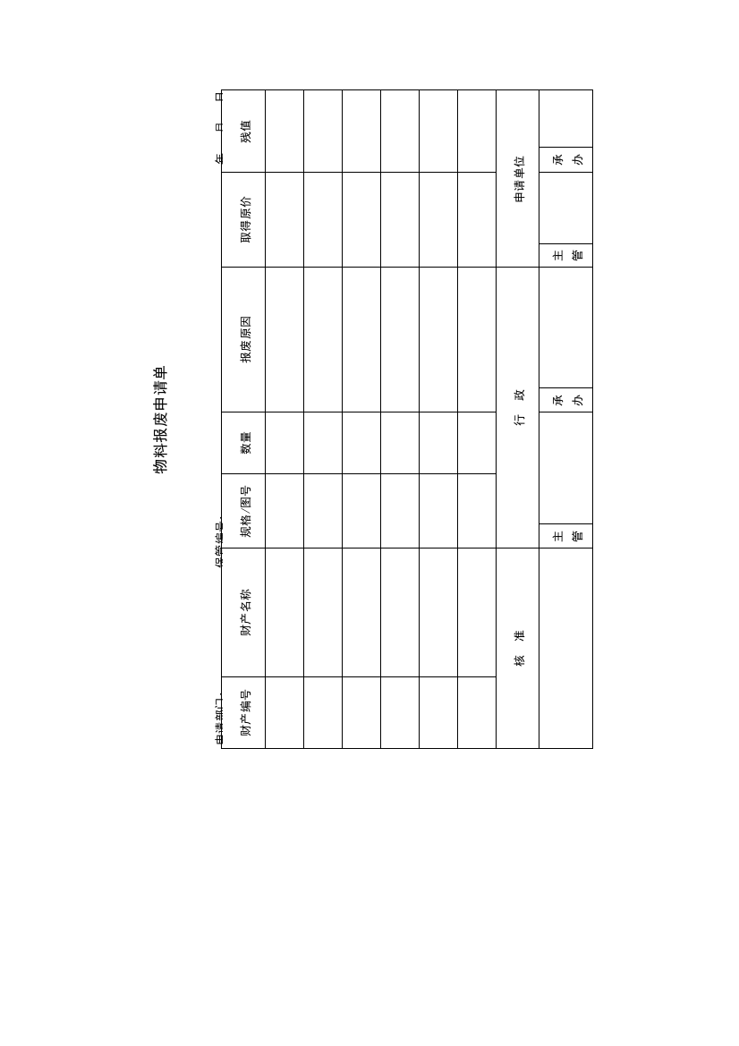 物料报废申请单