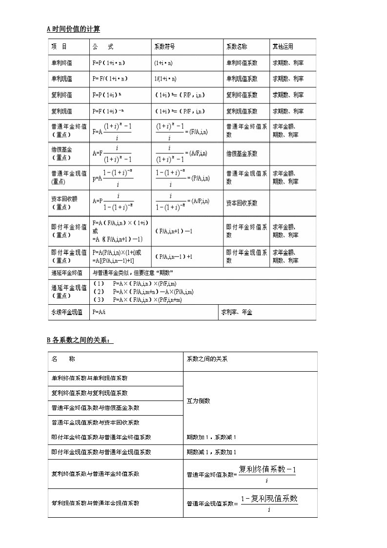 财务管理计算公式