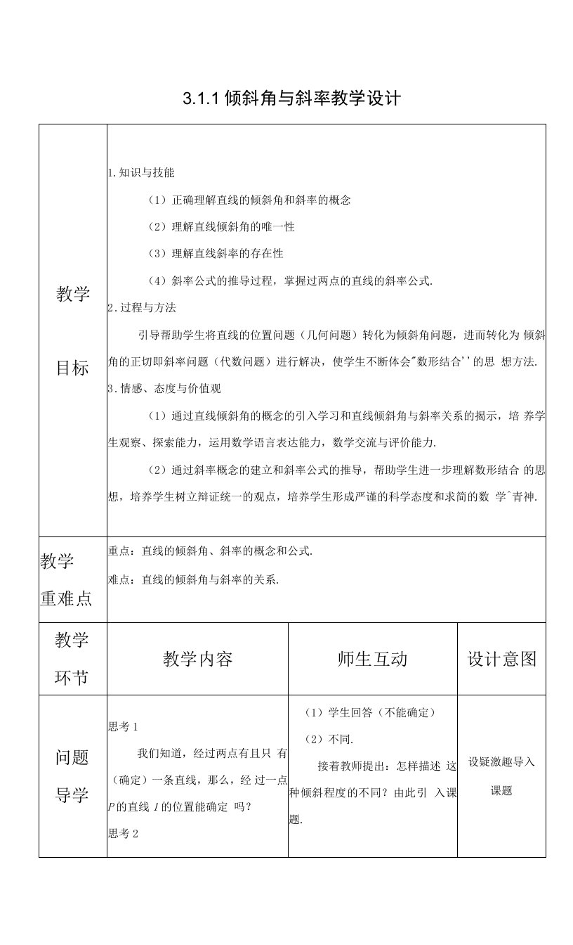 倾斜角与斜率教学设计