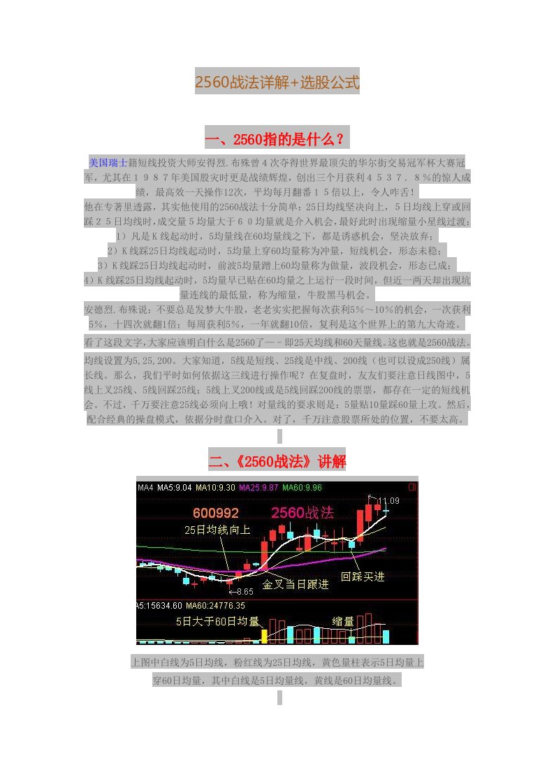 2560战法详解+选股公式