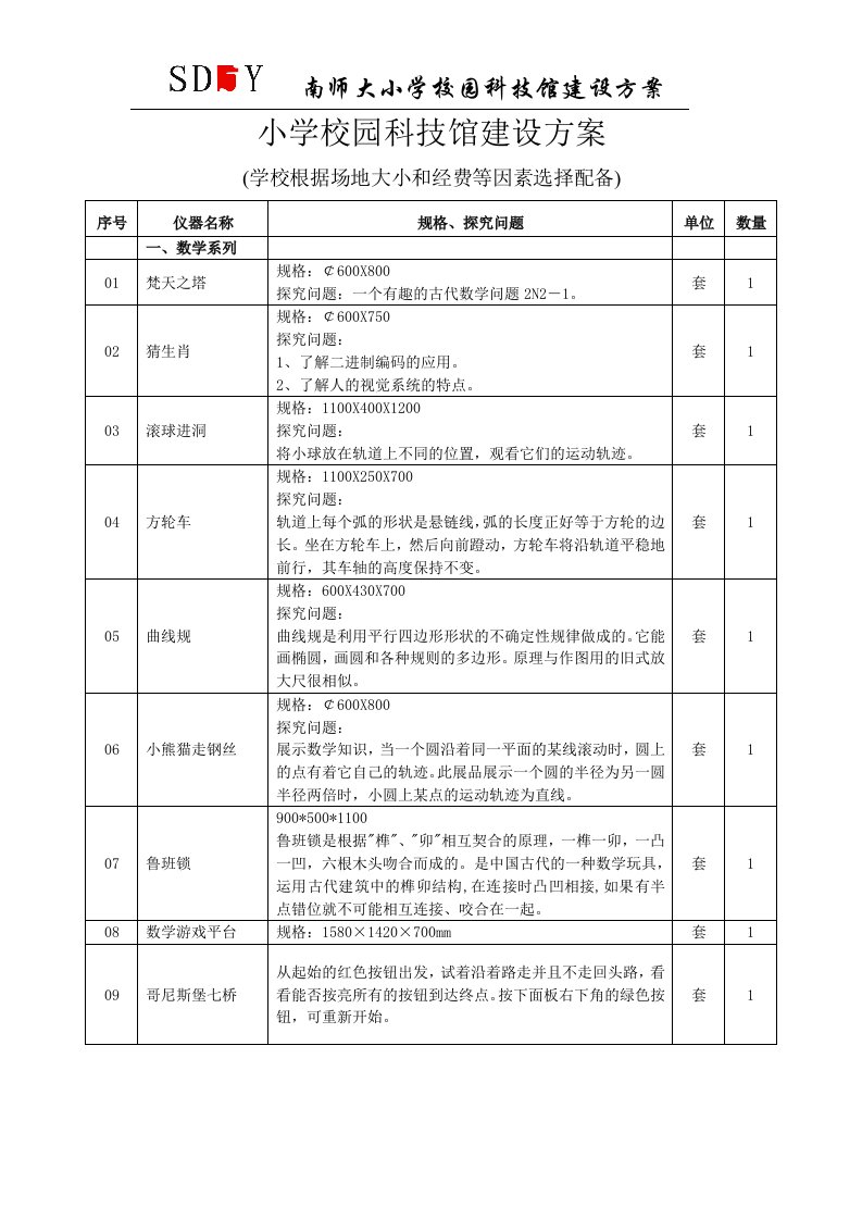 小学校园科技馆建设方案