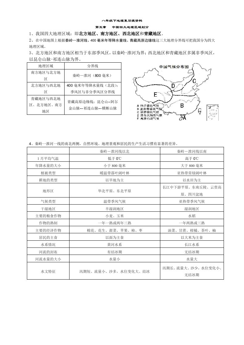 八年级下册地理复习资料(星球版)